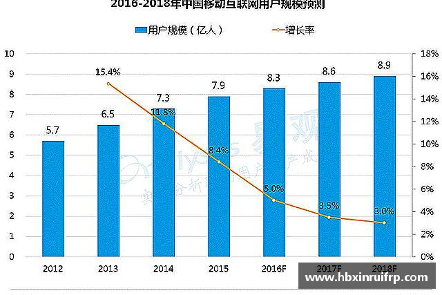 发现YY易游体育
